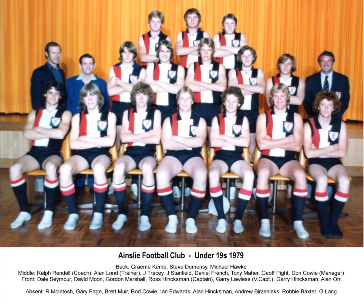 1979Ainslie First Grade Premiership Team Ainslie Football Club Est. 1927 1979Ainslie First Grade Premiership Team Ainslie Football Club Est. 1927