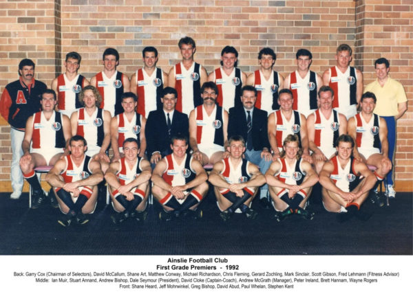 1992-Ainslie First Grade Premiership Team