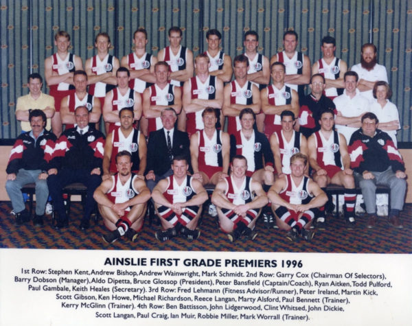 1996-Ainslie First Grade Premiership Team