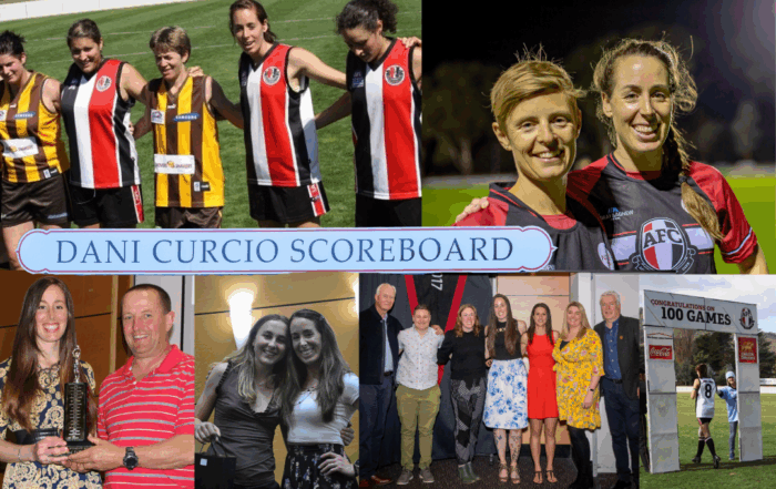 Multiple images: From left to right, top to bottom. Dani standing shoulder to shoulder with other Ainslie players and opposing players on the field. Dani standing next to another player. Image of the "Dani Curcio Scoreboard" plaque (scoreboard not shown). Dani receiving a trophy at the club next to someone else. Dani and another person posing in the club rooms. Dani standing alongside multiple other club members. Dani walking through a banner that reads: "Congratulations on 100 Games".